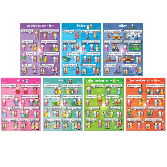 Poster Pals® French Verb Posters, 7ct.